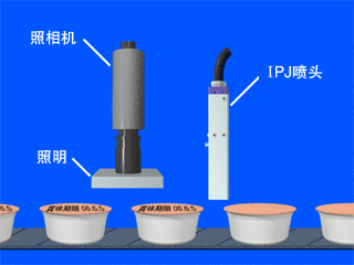 自動(dòng)流水線(xiàn)配套，高效批量標(biāo)識(shí)